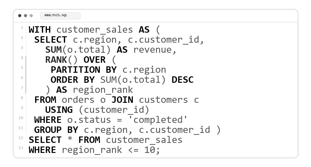 Job code mapping and data standardization project